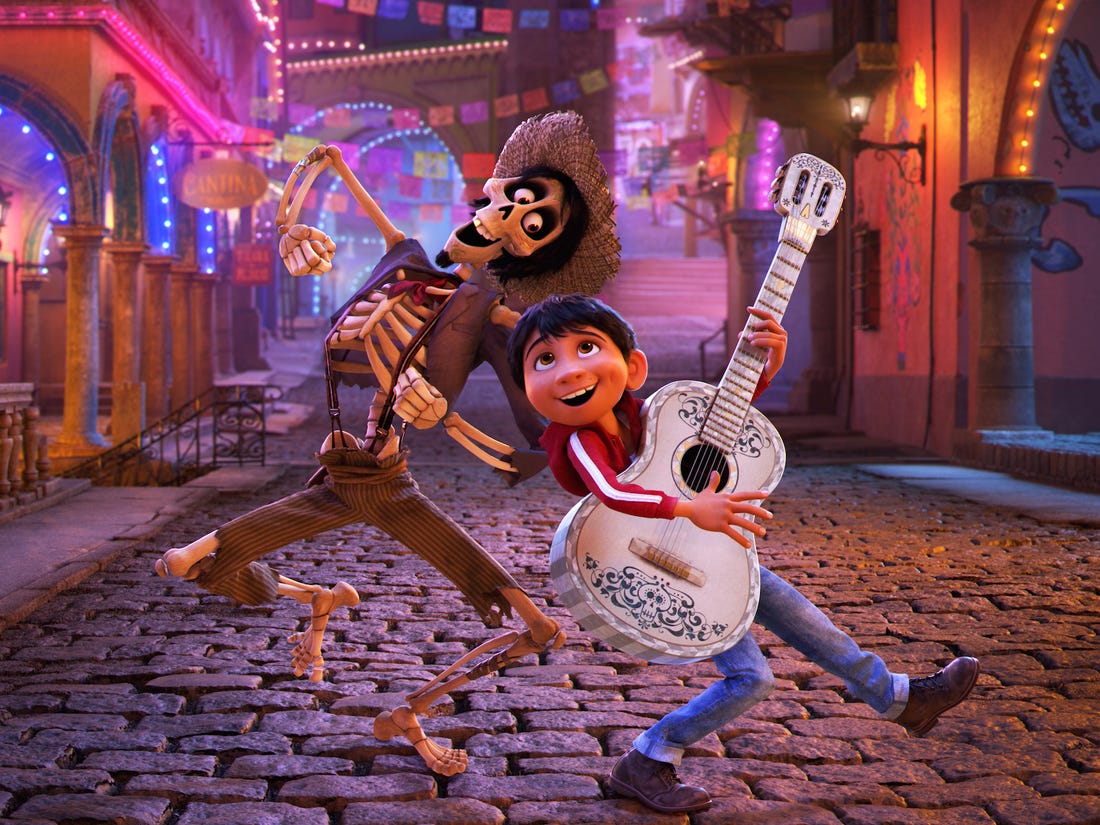 Coco